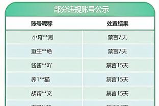 电竞预测就用雷竞技截图0