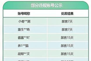 开云登录网站截图0